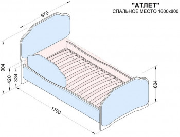 Кровать 160 Атлет 29 Синий (мягкий бортик) в Барнауле - barnaul.mebel54.com | фото